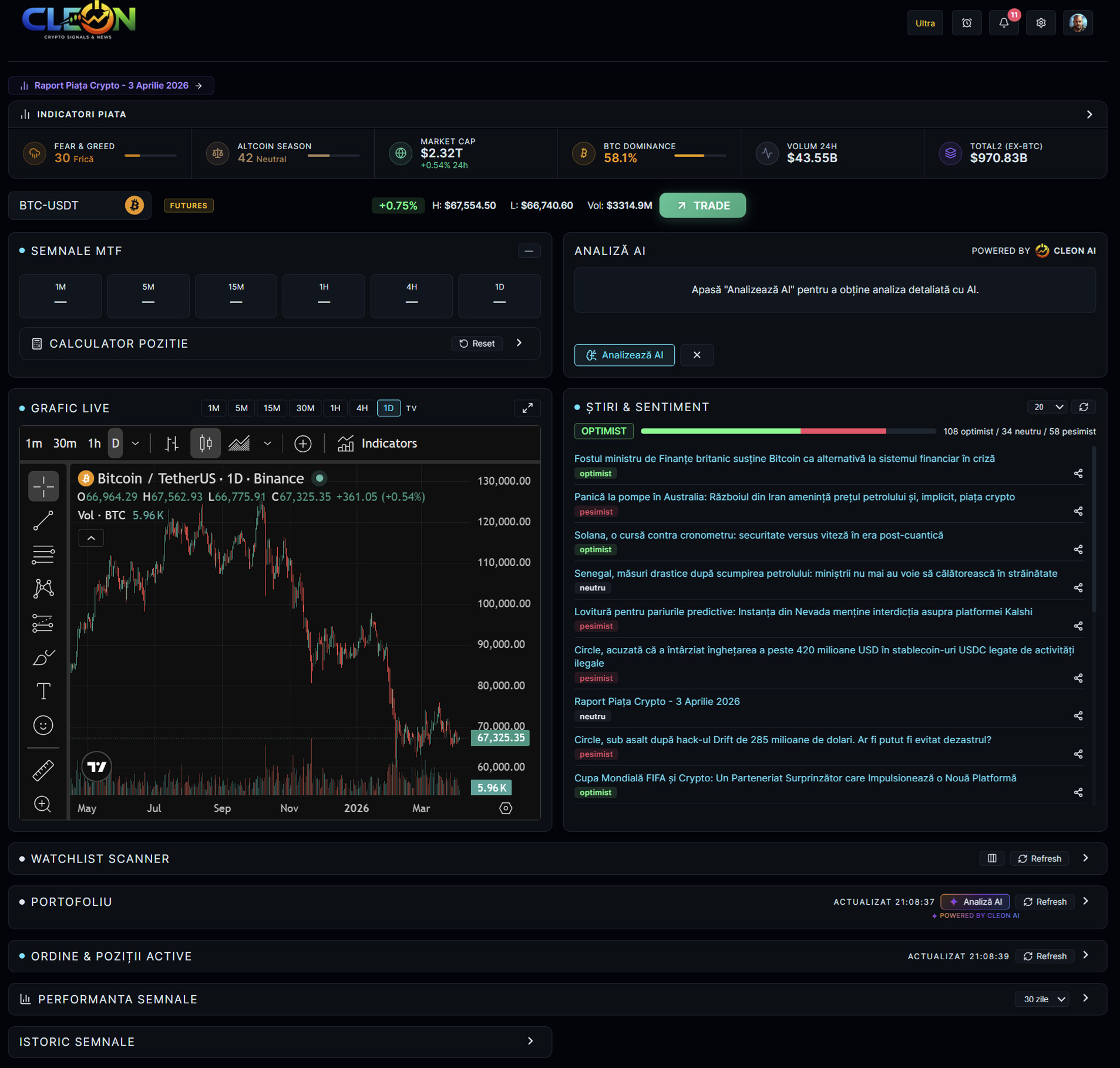 CLEON Dashboard Classic